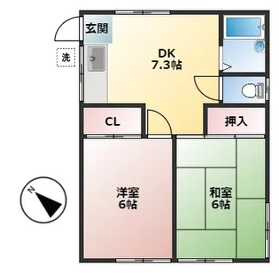 2DKの間取り画像