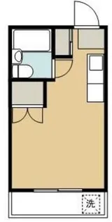 エステート宮野【1階】の間取り