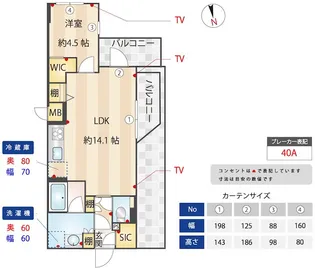 ZOOM信濃町【5階】の間取り