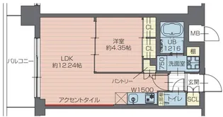 プレジオ川口ASIAN【2階】の間取り