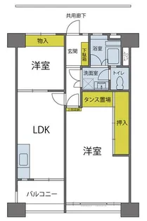 大森駅前住宅2号棟【5階】の間取り