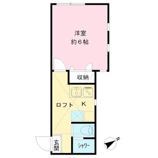 古川コーポラス【2階】の間取り
