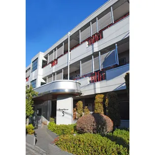 ゼファ・エス【1階】の外観