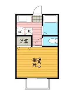 フローラ花俣【1階】の間取り