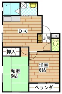 新井田コーポ B棟【1階】の間取り