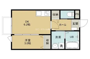 グランジュール御船【1階】の間取り