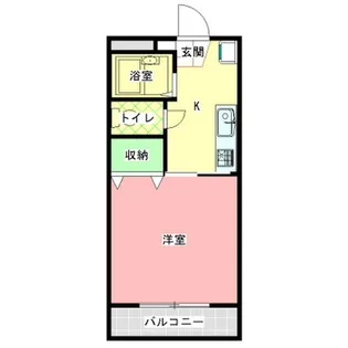 グランドール【1階】の間取り