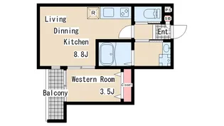 ALEGRIA長田蓮宮通【3階】の間取り