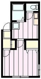 サンライズ早稲田【2階】の間取り