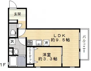 シルフィード【1階】の間取り
