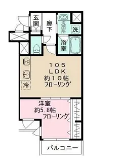 GUTE WOHNUNG 北千住【1階】の間取り