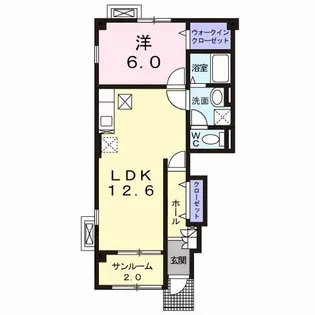 バードランド B【1階】の間取り