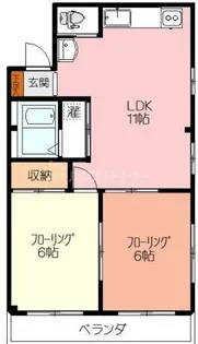 サンコーポ梅島【5階】の間取り