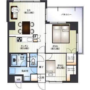ラ・フォンテ熊本駅前【6階】の間取り