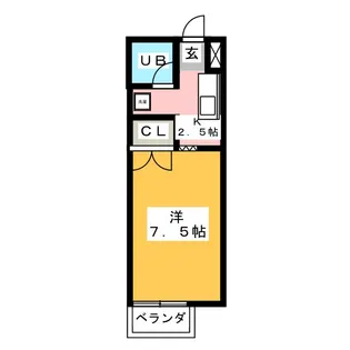 グリーンハウス【2階】の間取り