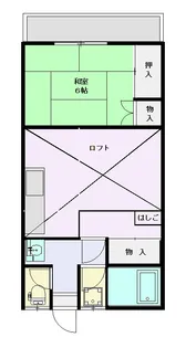 ハウスフラーリッシュ【2階】の間取り