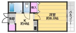 ヒガシハウス北町【5階】の間取り
