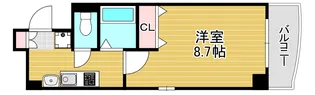 ラ・フォンテ海老江(旧ルミナール海老江)【3階】の間取り
