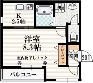 RICKY浜田山【2階】の間取り
