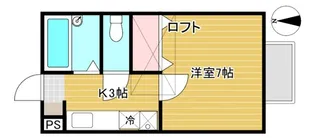 グリーンヒル台原【1階】の間取り