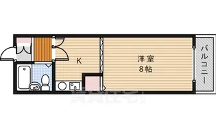 センチュリーショウエイ2【1階】の間取り