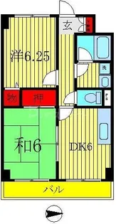 テラスコート柏【2階】の間取り