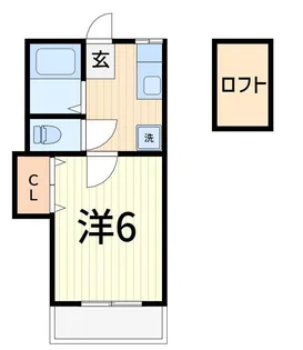 日ノ出コーポ【2階】の間取り