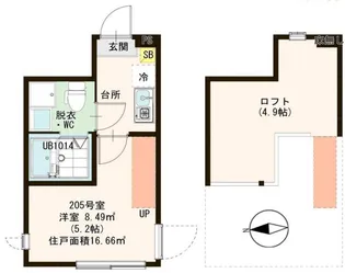 main stage【2階】の間取り