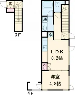 Billy House(ビリーハウス)の間取り