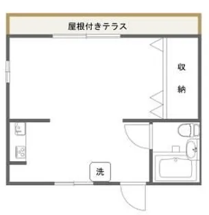 ドミールシノダ【1階】の間取り