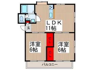 REZET戸田公園【2階】の間取り