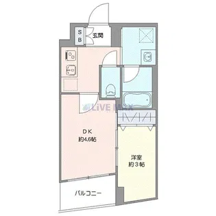スタイリオ東品川【2階】の間取り