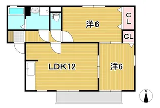 フローラ【2階】の間取り
