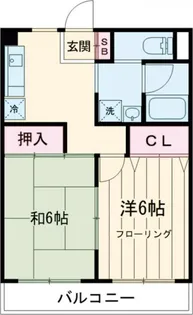 2DKの間取り画像