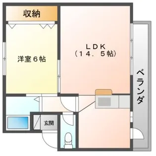コーヨーコーポ【2階】の間取り