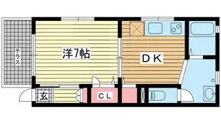 アパートメントフクイ【1階】の間取り