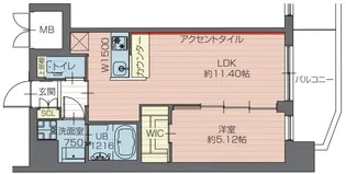プレジオ川口ASIAN【2階】の間取り