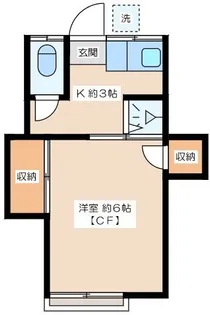 東京都世田谷区経堂5【アパート】の間取り