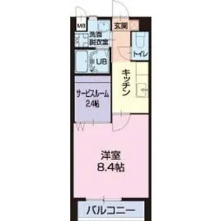 AVANTI【1階】の間取り