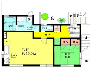 ハイツ今関【1階】の間取り