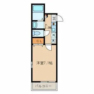 ドルミI【2階】の間取り