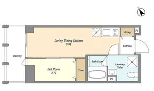 The Grand Terrace Wakabayashi【2階】の間取り