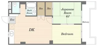 セシーズ初台【2階】の間取り