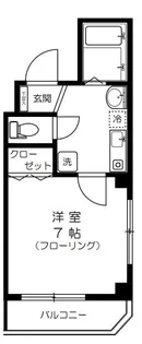 キャラット御徒町【4階】の間取り