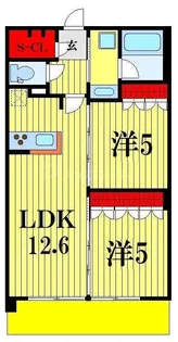 カリーチェ八潮【2階】の間取り