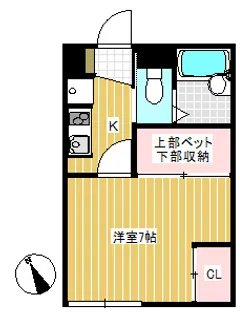 グリーンハイツ小右衛門【2階】の間取り