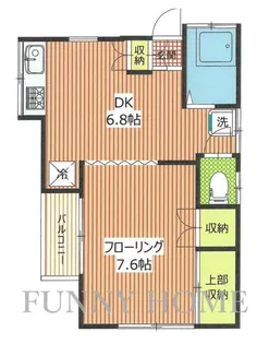 コーポ荻原【2階】の間取り
