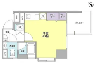 リバーレ月島【5階】の間取り