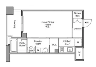 レジディアタワー中目黒【3階】の間取り