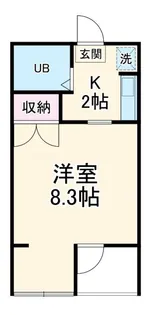 和地山ロイドアパート【2階】の間取り